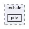 sdk/include/priv