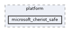 sdk/include/platform/microsoft_cheriot_safe