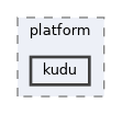 sdk/include/platform/kudu