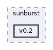 sdk/include/platform/sunburst/v0.2