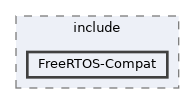 sdk/include/FreeRTOS-Compat